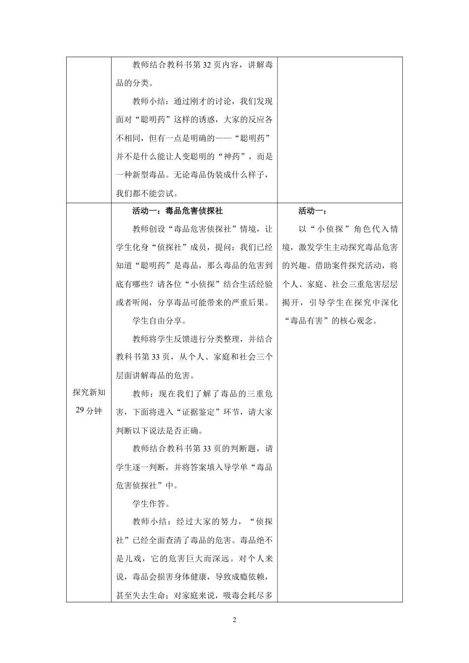 人教版六年级体育与健康（全一册）6　珍爱生命，远离毒品.docx_第2页