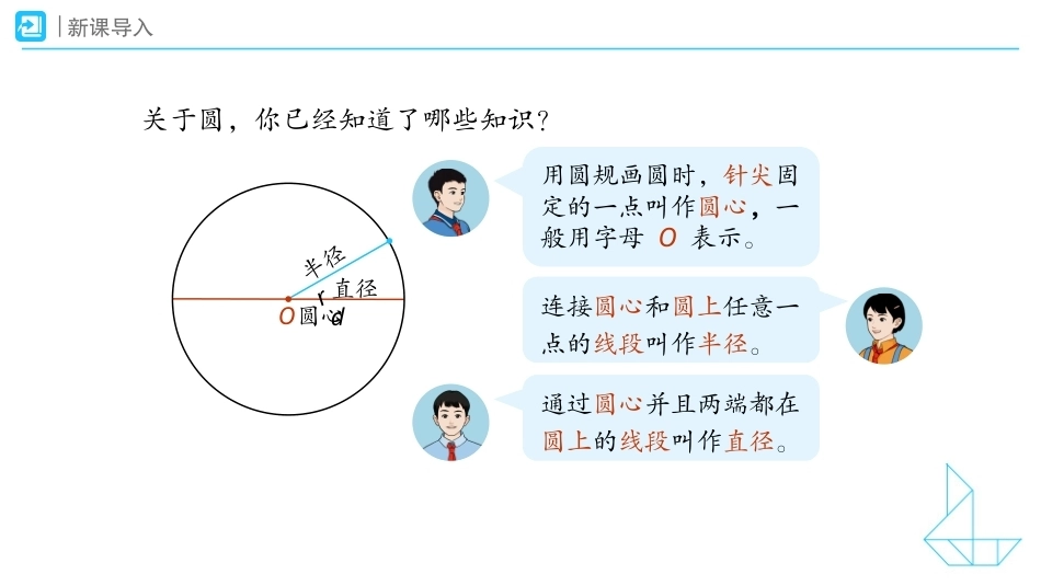 扇形的认识课件2026-2027学年六年级数学上册人教版.pptx_第2页