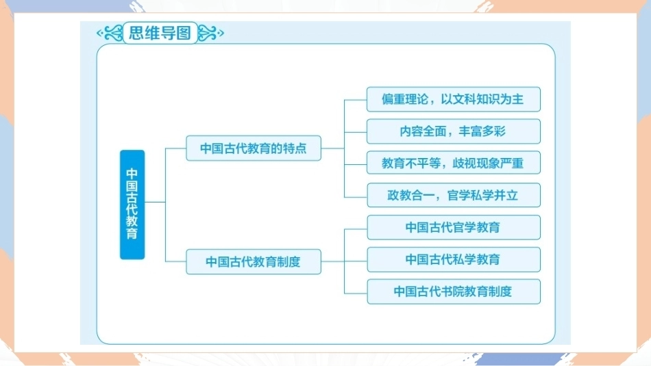 中华优秀传统文化揽要：第六章中国古代教育PPT教学课件.pptx_第3页
