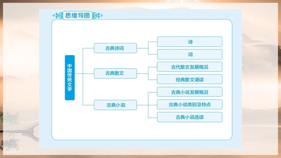 中华优秀传统文化揽要：第五章中国传统文学PPT教学课件.pptx_第3页