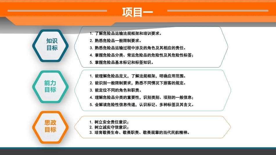 民航危险品运输：项目1理解危险品基础知识PPT教学课件.pptx_第3页