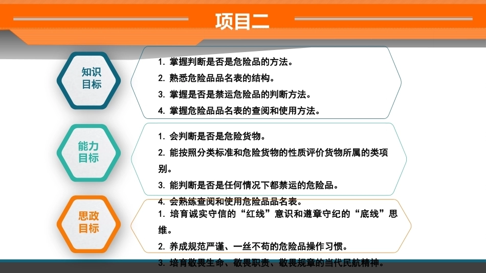民航危险品运输：项目2对危险物品进行分类PPT教学课件.pptx_第3页