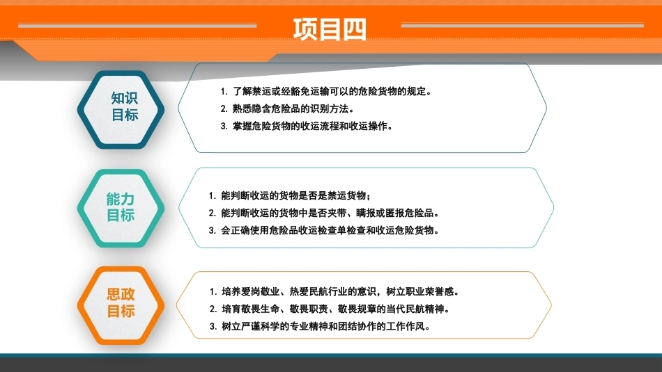 民航危险品运输：项目4办理接收货物PPT教学课件.pptx_第3页