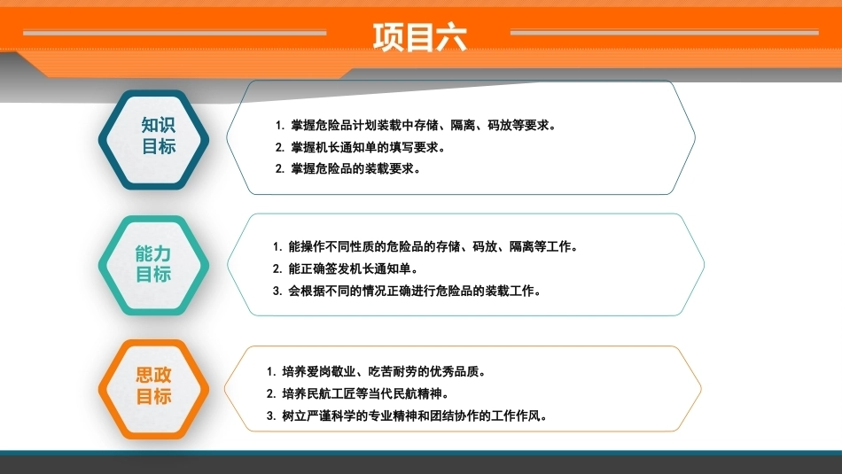 民航危险品运输：项目6管理和运输货物行李PPT教学课件.pptx_第3页