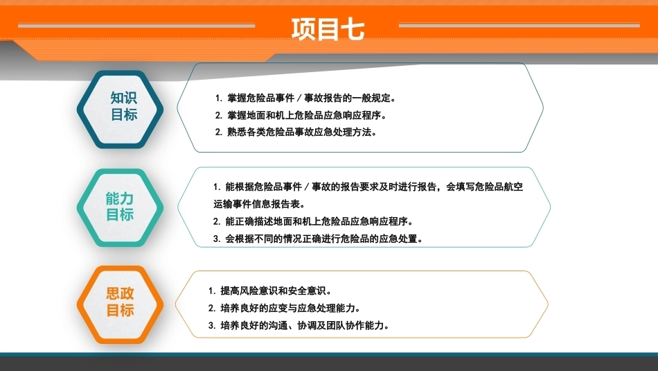 民航危险品运输：项目7收集安全数据与应急处置PPT教学课件.pptx_第3页