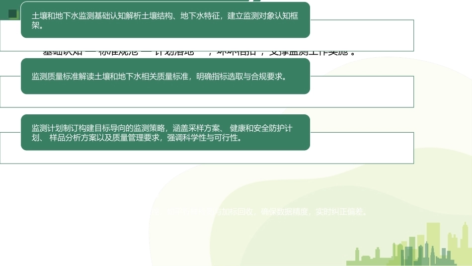 土壤和地下水监测：监测工作组织实施PPT教学课件.pptx_第2页