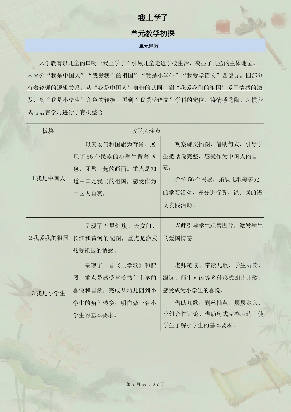 部编版小学语文一年级上册全册教学设计合集（2025年秋）.docx_第2页