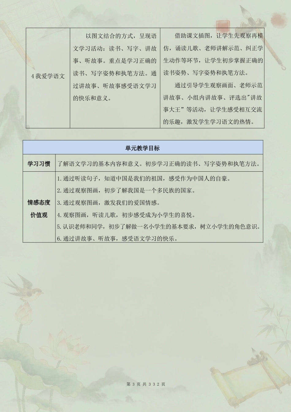 部编版小学语文一年级上册全册教学设计合集（2025年秋）.docx_第3页
