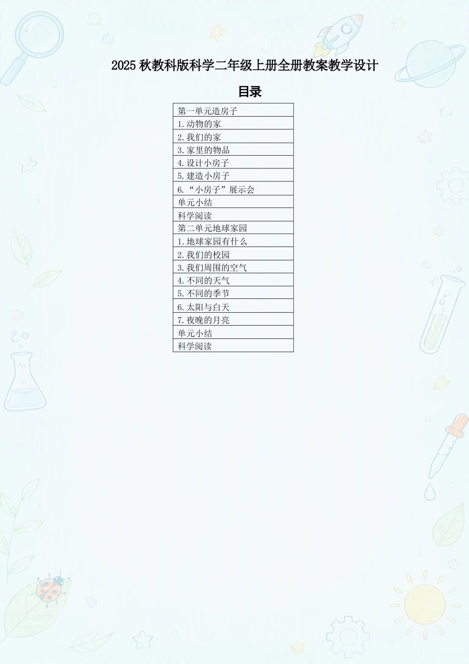 教科版小学科学二年级上册全册教案教学设计合集（2024版·2025年秋）.docx_第2页