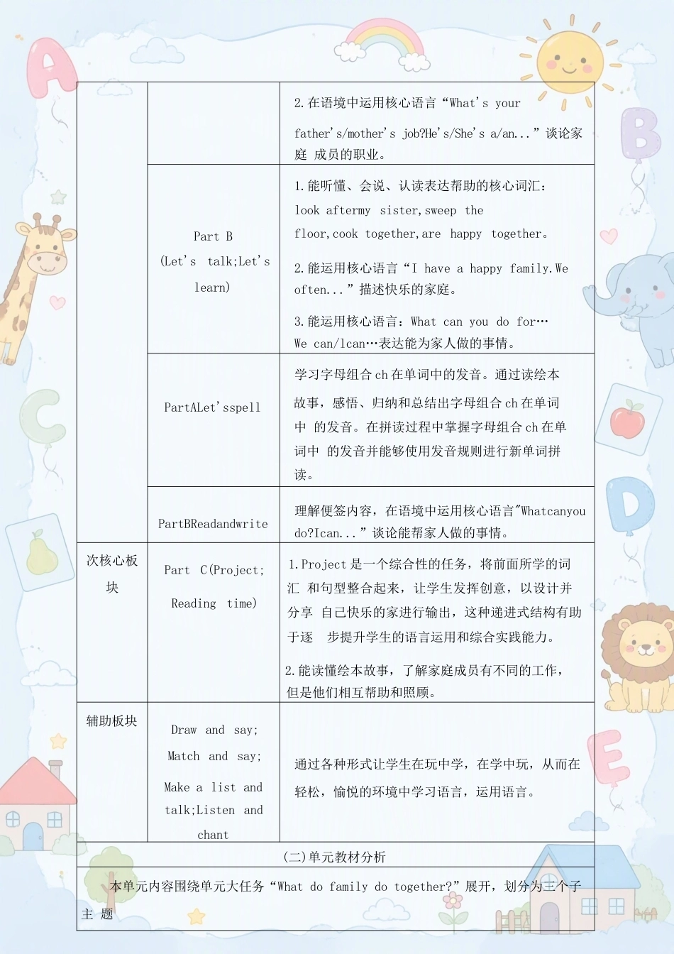 人教PEP版小学英语四年级上册全册同步教案合集（2025年秋）.docx_第3页