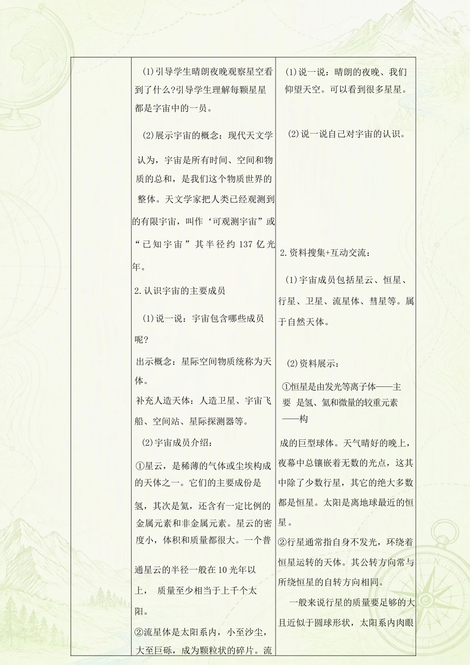 新人教版初中地理七年级上册全册同步教案合集（2025年秋）.docx_第3页
