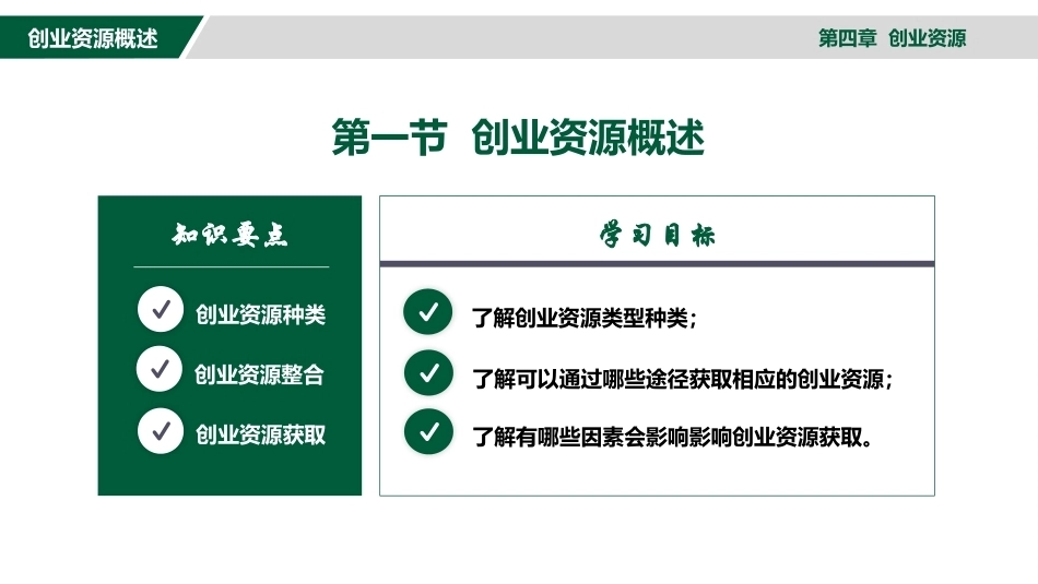 大学生创新创业教育：创业资源PPT教学课件.pptx_第3页