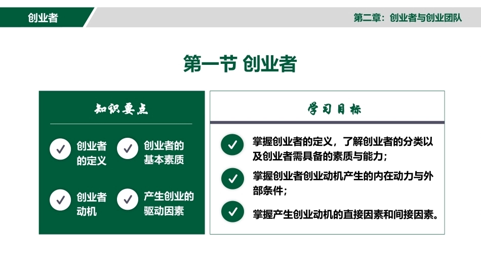 大学生创新创业教育：创业者与创业团队PPT教学课件.pptx_第3页