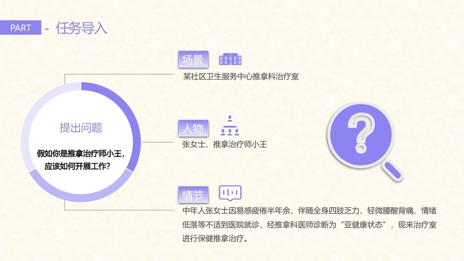 推拿治疗技术：全身推拿保养PPT教学课件.pptx_第2页