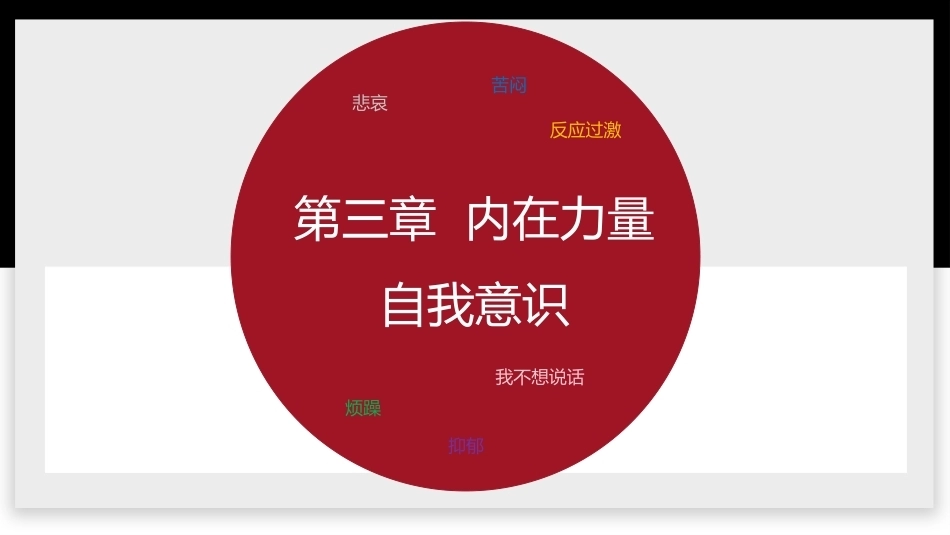 大学生心理健康教育：内在力量-自我意识PPT教学课件.pptx_第1页