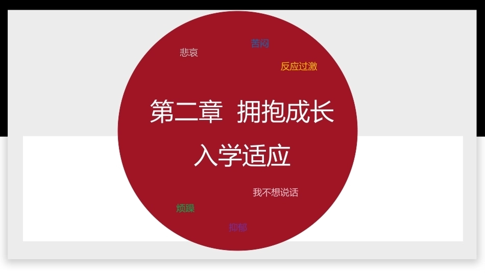大学生心理健康教育：拥抱成长-入学适应PPT教学课件.pptx_第1页