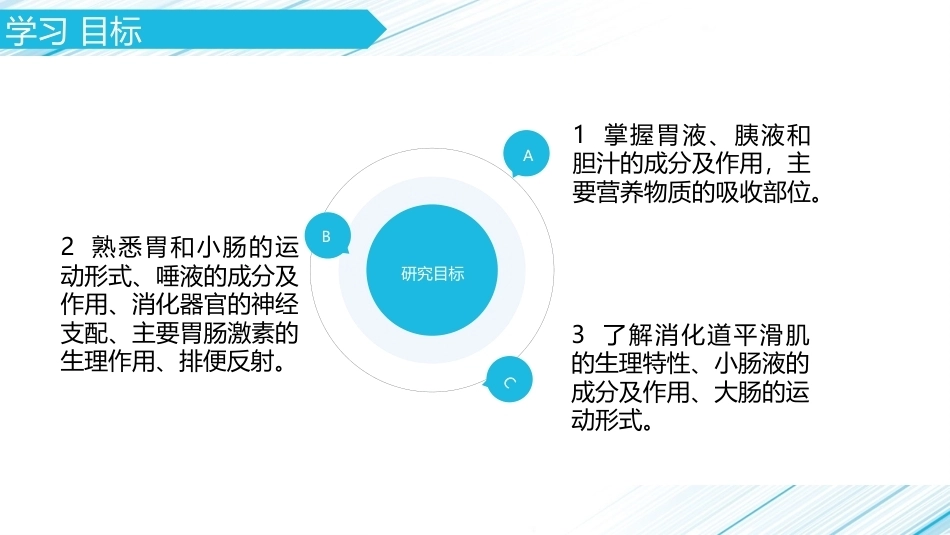 生理学(护理专业)：消化与吸收PPT教学课件.pptx_第3页