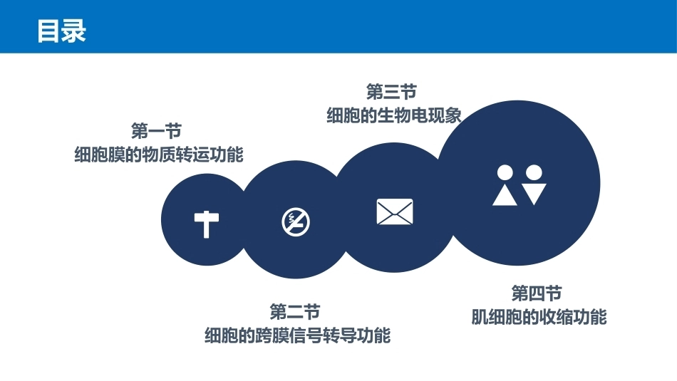 生理学(护理专业)：细胞的基本功能PPT教学课件.pptx_第2页