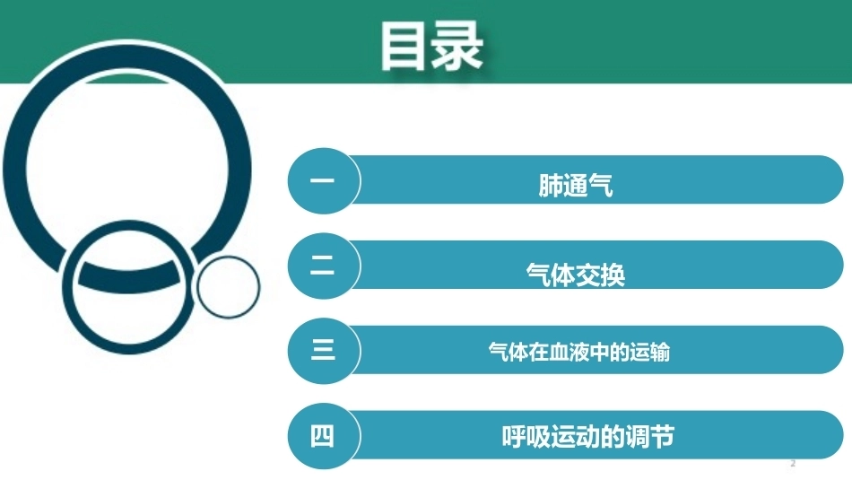 生理学(护理专业)：呼吸生理PPT教学课件.pptx_第2页