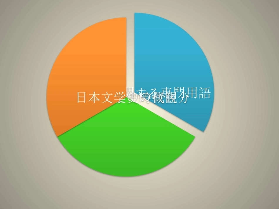 日本文学史：上代文学(古代前期文学)PPT教学课件.pptx_第2页