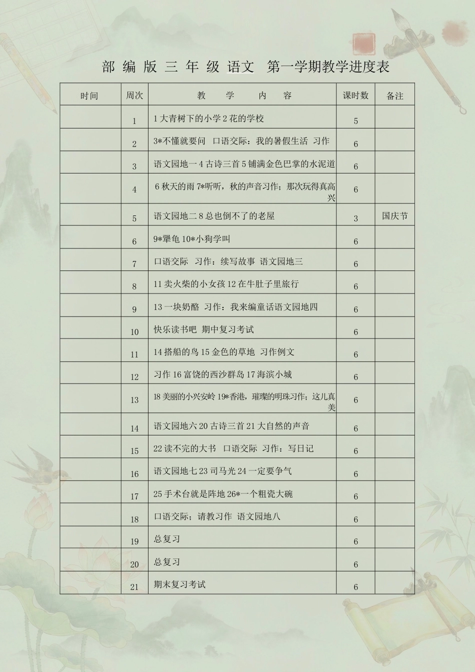部编版小学语文三年级上册全册教案设计合集（2026—2027学年）.docx_第2页