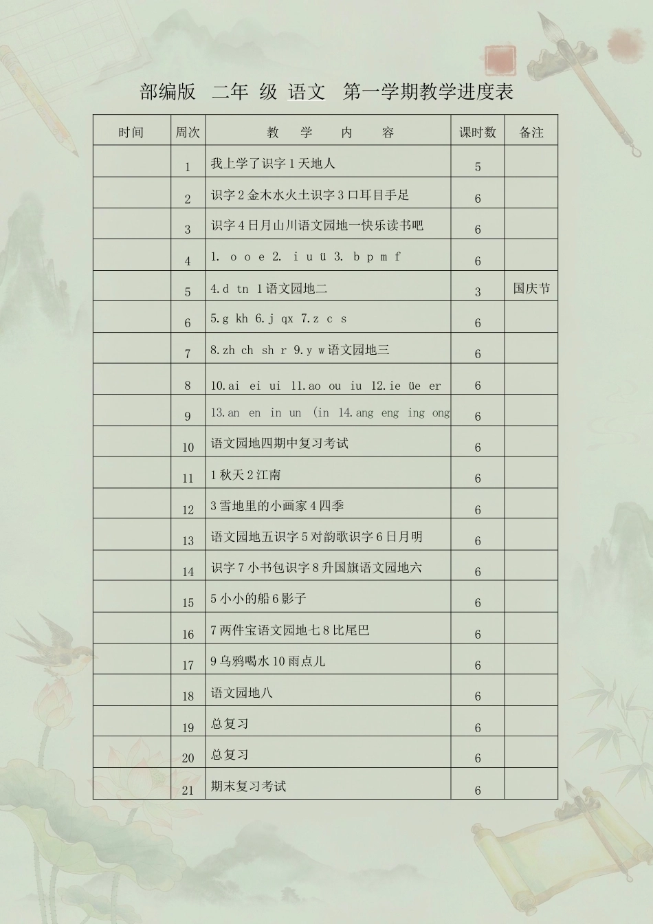 部编版小学语文一年级上册全册教案设计合集（2026—2027学年）.docx_第2页