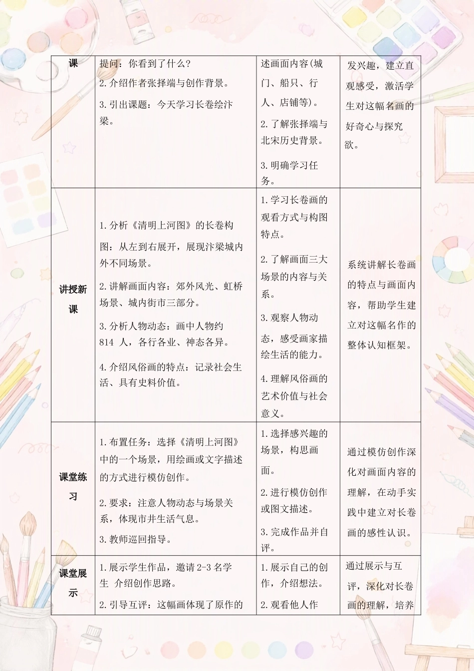 赣美版小学美术五年级上册全册教案教学设计合集（2026年秋）.docx_第3页