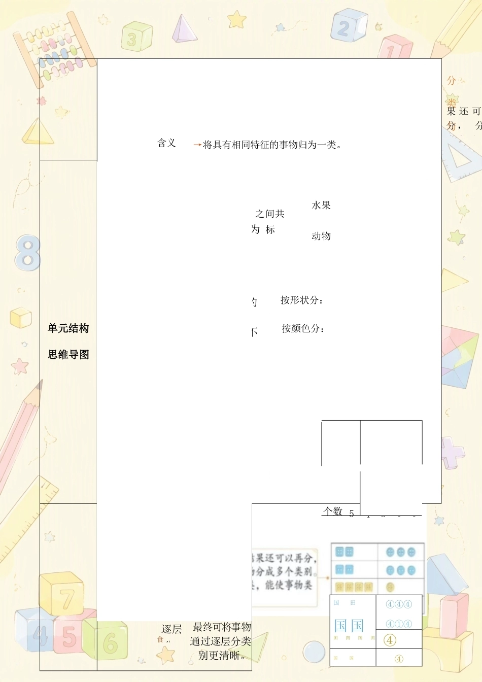 人教版小学数学二年级上册全册教案（教学设计）合集（2026—2027学年）.docx_第3页