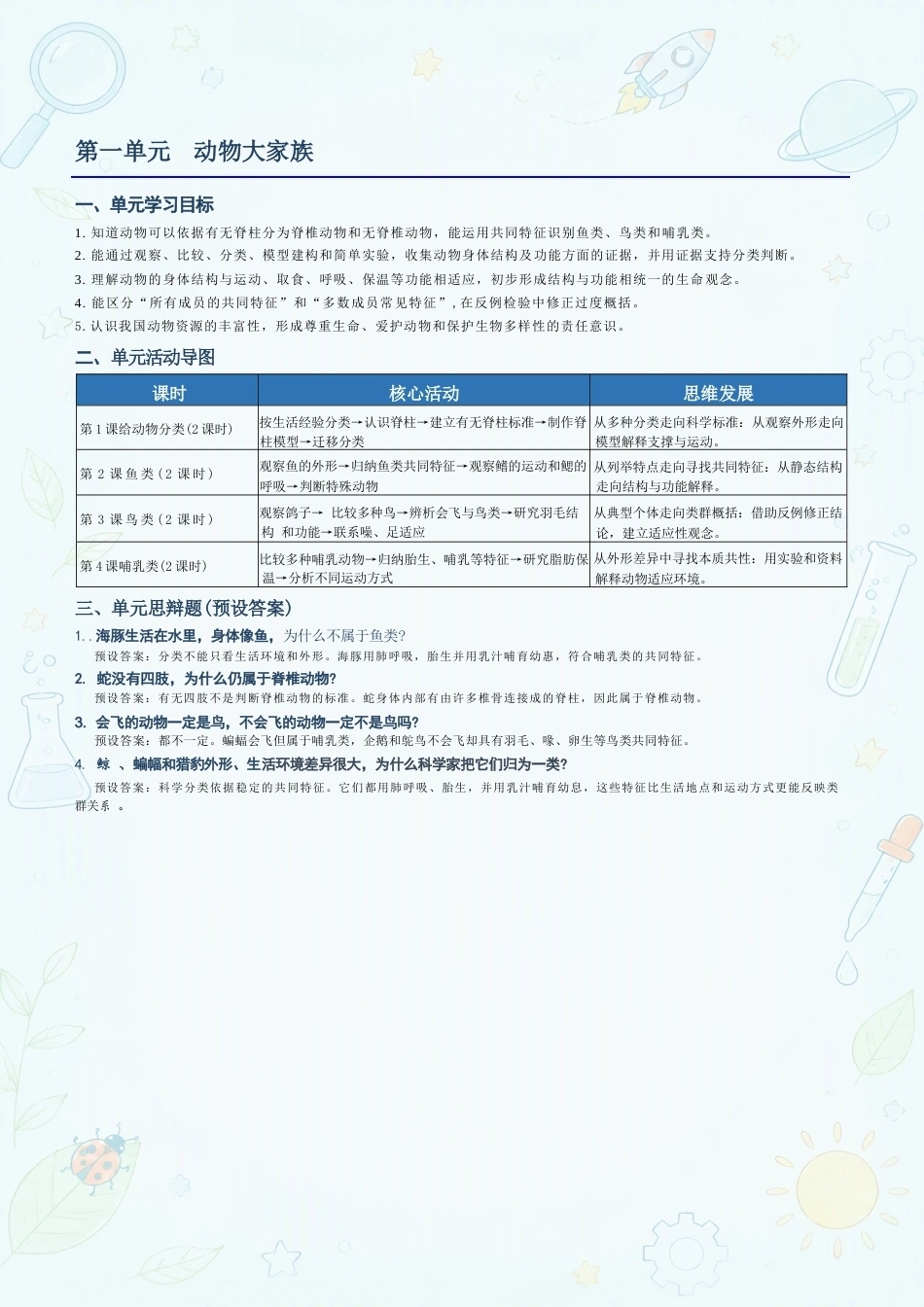 苏教版小学科学四年级上册全册教学设计合集（2027年）.docx_第3页