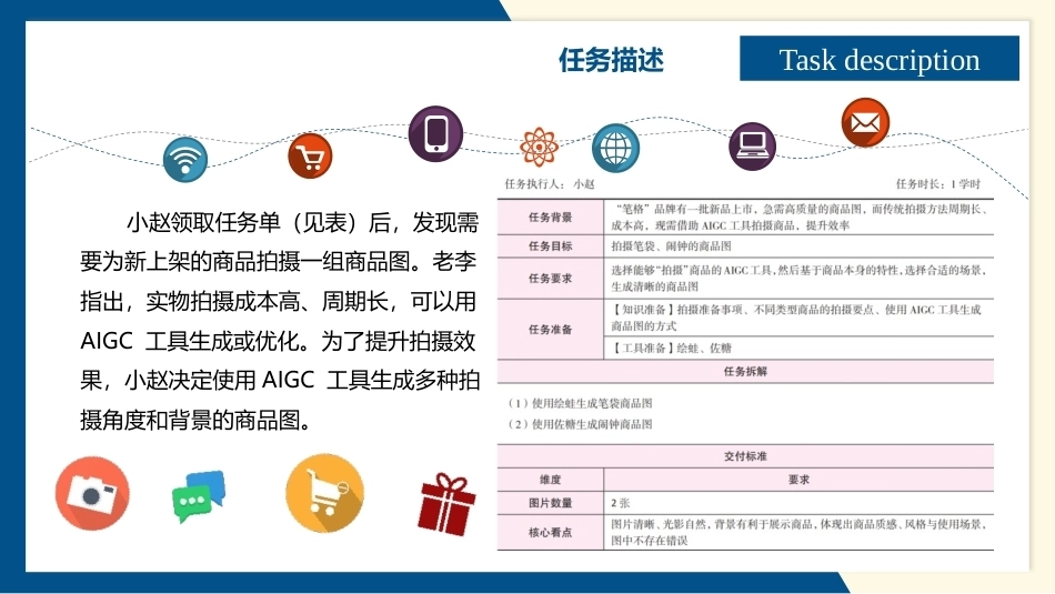 AI+电商视觉营销设计：AI 与商品视觉营销设计PPT教学课件.pptx_第3页