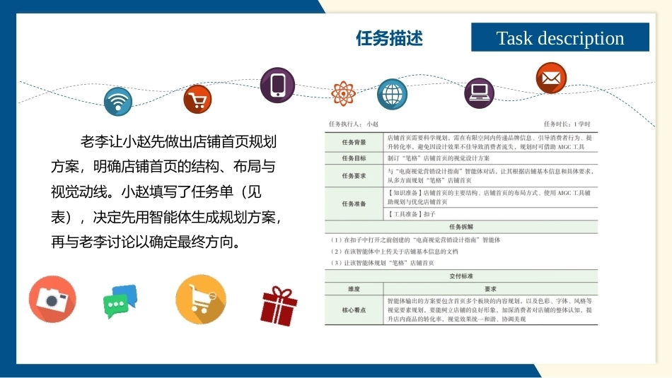 AI+电商视觉营销设计：AI与店铺首页视觉营销设计PPT教学课件.pptx_第3页