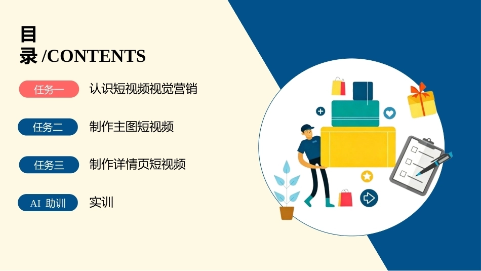 AI+电商视觉营销设计：AI与短视频视觉营销设计PPT教学课件.pptx_第2页
