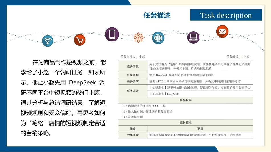 AI+电商视觉营销设计：AI与短视频视觉营销设计PPT教学课件.pptx_第3页
