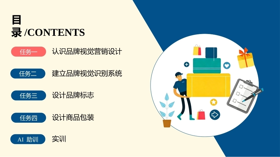 AI+电商视觉营销设计：AI与品牌视觉营销设计PPT教学课件.pptx_第2页