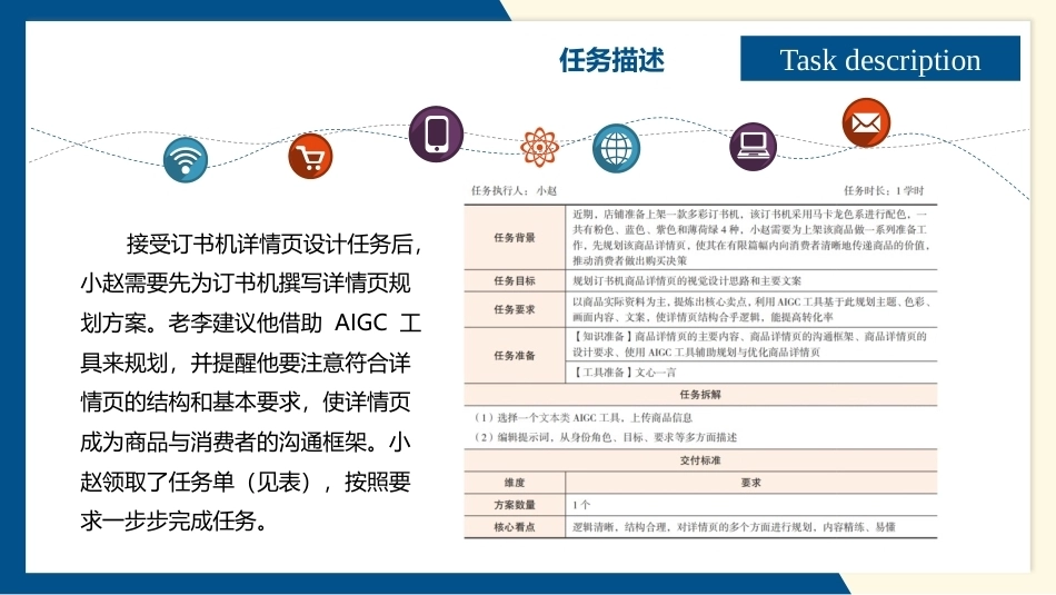 AI+电商视觉营销设计：AI与商品详情页视觉营销设计PPT教学课件.pptx_第3页