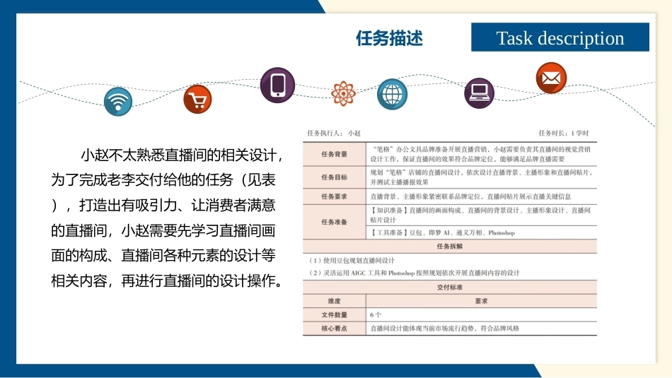 AI+电商视觉营销设计：AI与直播电商视觉营销设计PPT教学课件.pptx_第3页