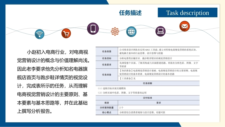 AI+电商视觉营销设计：认识AI与电商视觉营销设计PPT教学课件.pptx_第3页
